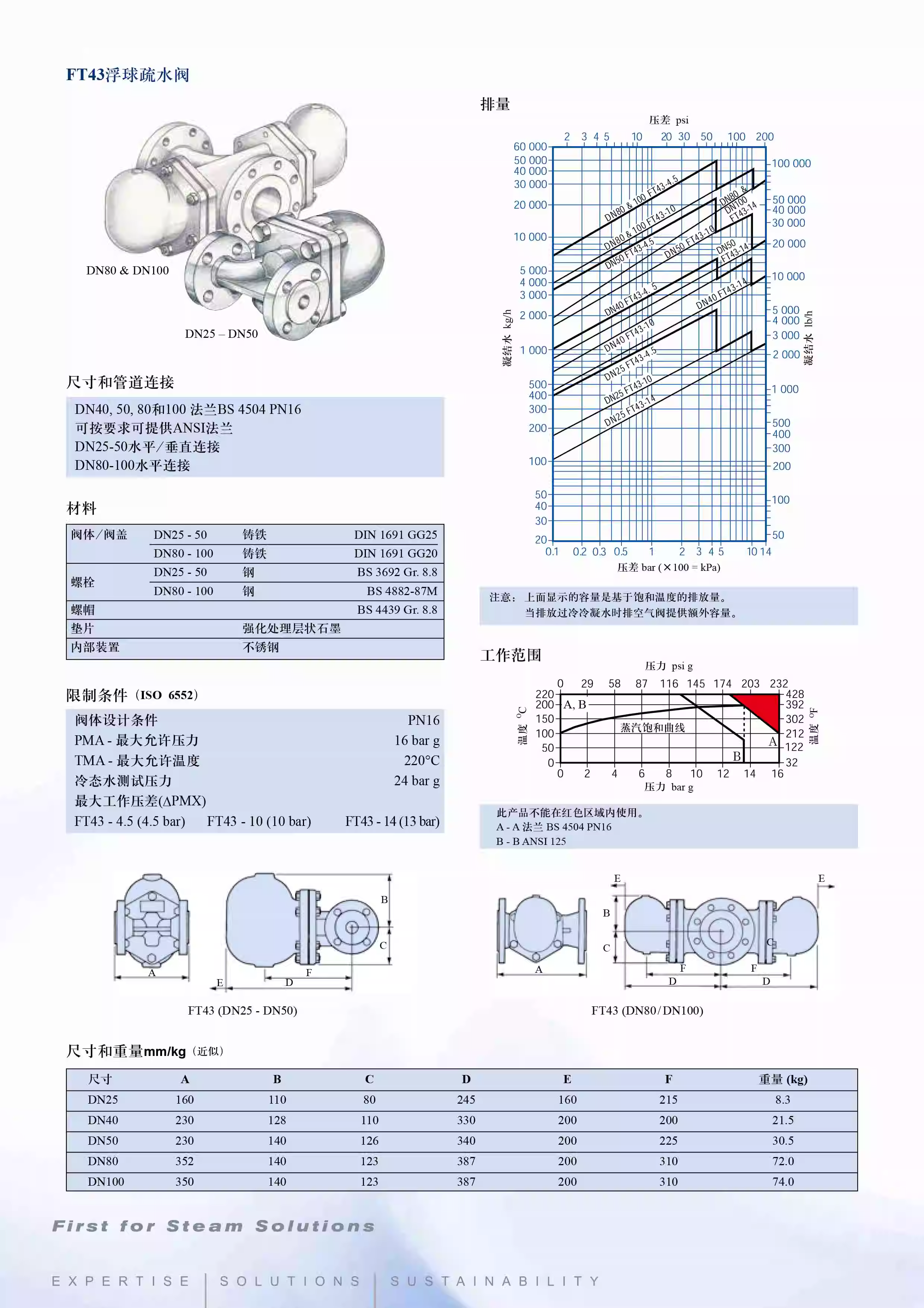 b6aa1906f13c2777aff3ea589858783e_O1CN01FIV0YP1JNMt4hAsoF_!!2300561016.jpg